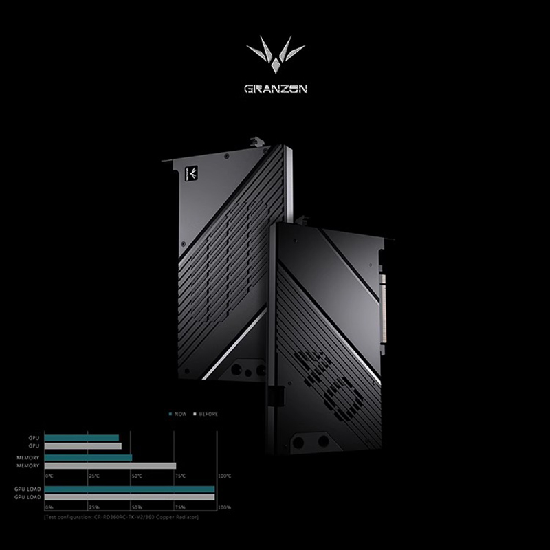 กรันซอน GBN-GV4090WF ชุดระบายค - Rtx 4090 Water Block Full Cover บทวิจารณ์และราคา