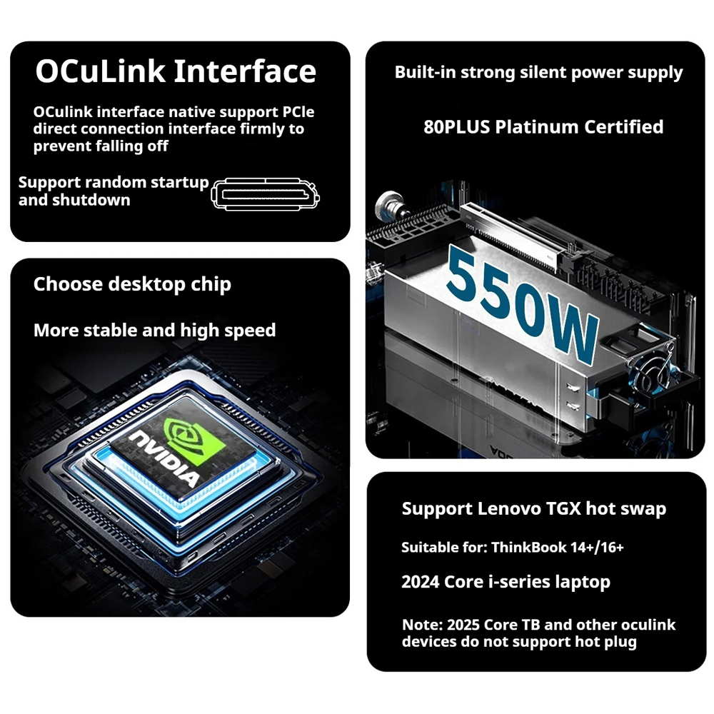 แท่นเชื่อมต่อการ์ดจอภายนอก V10 - Oculink Gpu Dock Station บทวิจารณ์และราคา