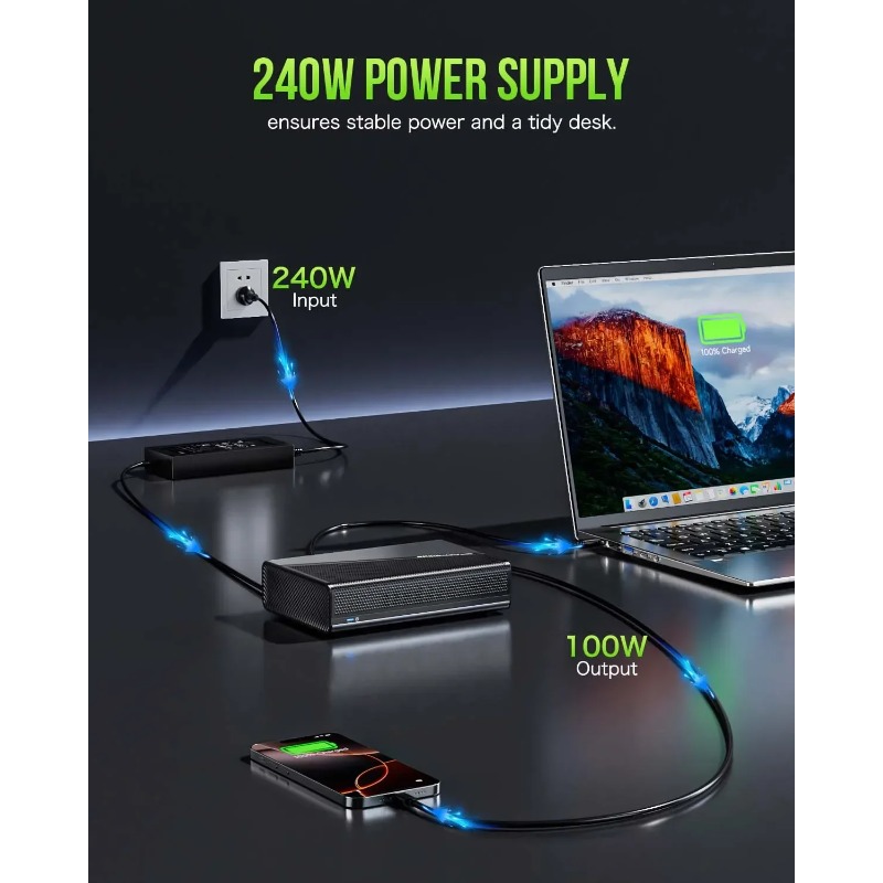 แท่นเชื่อมต่อการ์ดจอภายนอก Ocu - Oculink Gpu Dock Station บทวิจารณ์และราคา