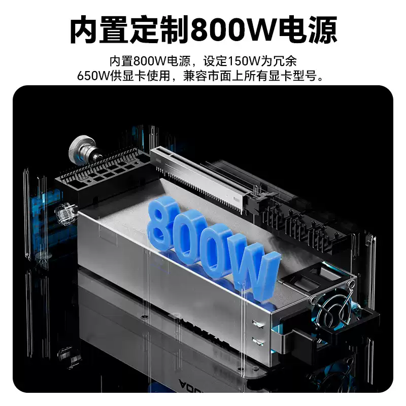 สถานีเชื่อมต่อการ์ดจอ AG01 EGP - Oculink Gpu Dock Station บทวิจารณ์และราคา