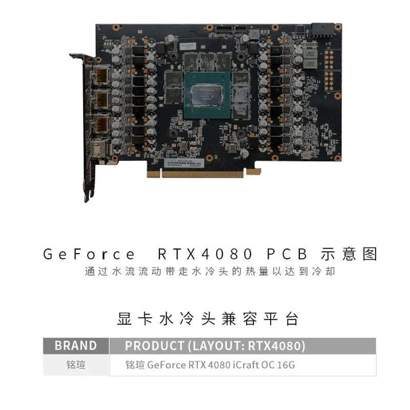 บล็อกระบายความร้อน GPU Bykski  - Rtx 4080 Water Cooling Block บทวิจารณ์และราคา