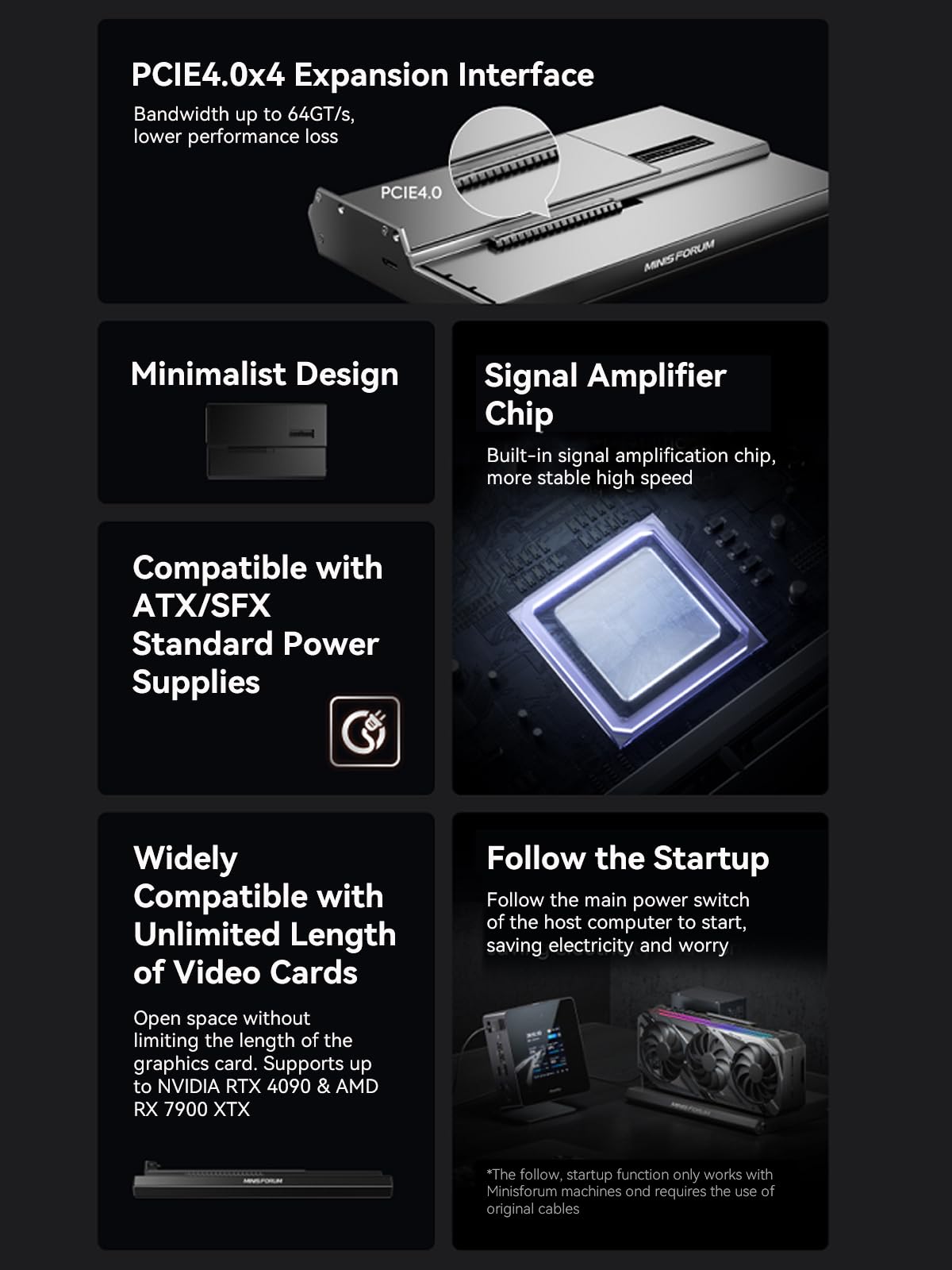 MINISFORUM DEG1 ภายนอก GPU Doc - Oculink Gpu Dock Station บทวิจารณ์และราคา
