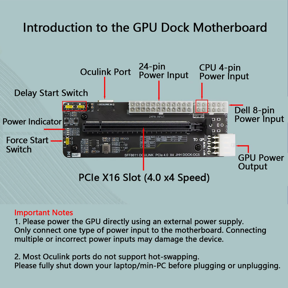 eGPU PCIE 4.0 X4 Oculink / M.2 - Oculink Gpu Dock Station บทวิจารณ์และราคา
