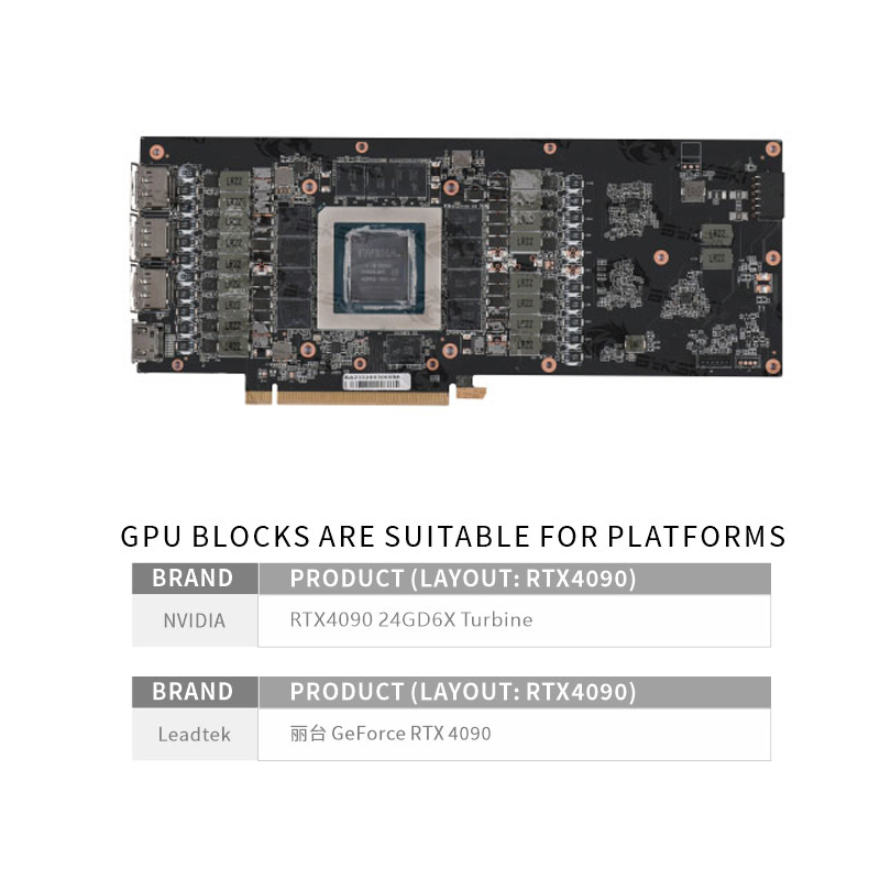 บีกสกี้ บล็อคกันน้ำ GPU ใช้สำห - Rtx 4090 Water Block Full Cover บทวิจารณ์และราคา