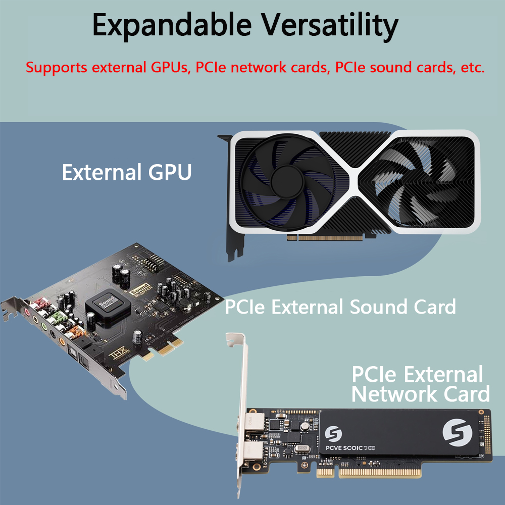 Oculink / M.2 External GPU Doc - Oculink Gpu Dock Station บทวิจารณ์และราคา