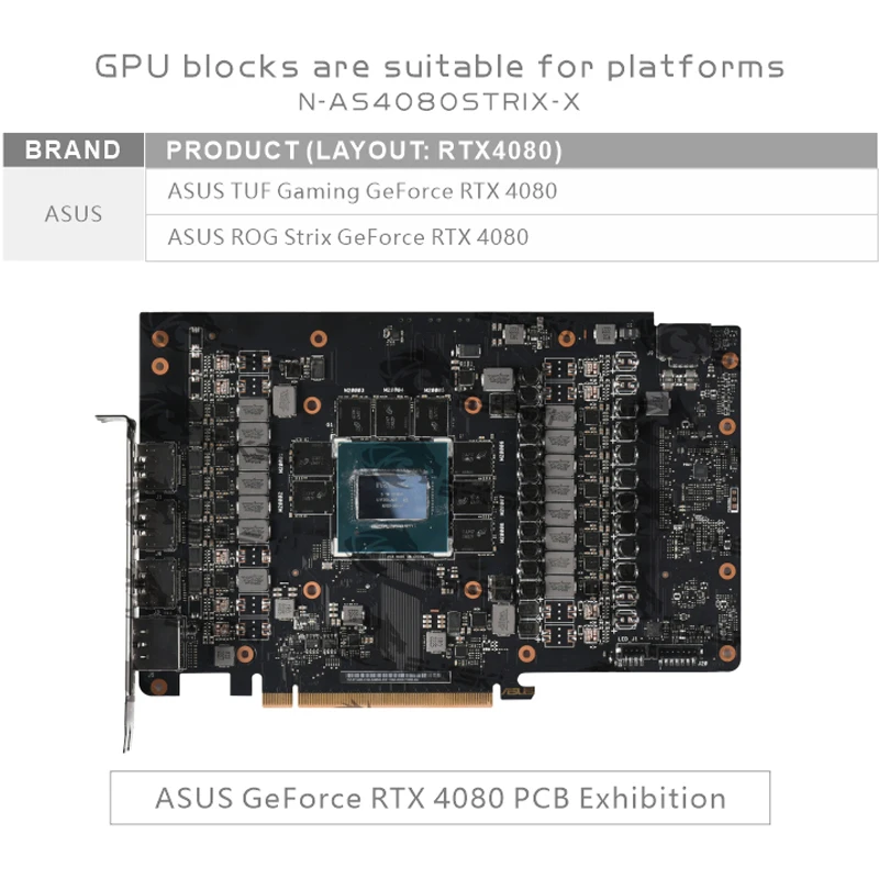 บล็อกระบายความร้อน GPU Bykski  - Rtx 4080 Water Cooling Block บทวิจารณ์และราคา