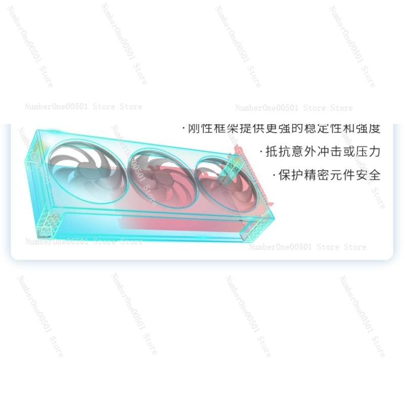 การ์ดจอ Radeon RX 9070 GRE 907 - Rx 7900 Xtx 24Gb บทวิจารณ์และราคา