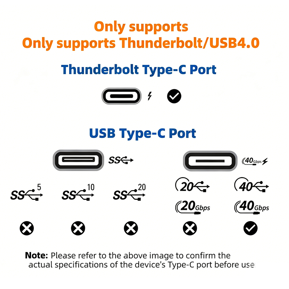 USB4 Thunderbolt 3 / 4 EGPU Do - Gpu External Dock Egpu Thunderbolt 4 บทวิจารณ์และราคา