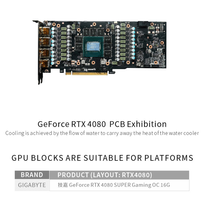 บล็อกระบายความร้อน Bykski สำหร - Rtx 4080 Water Cooling Block บทวิจารณ์และราคา